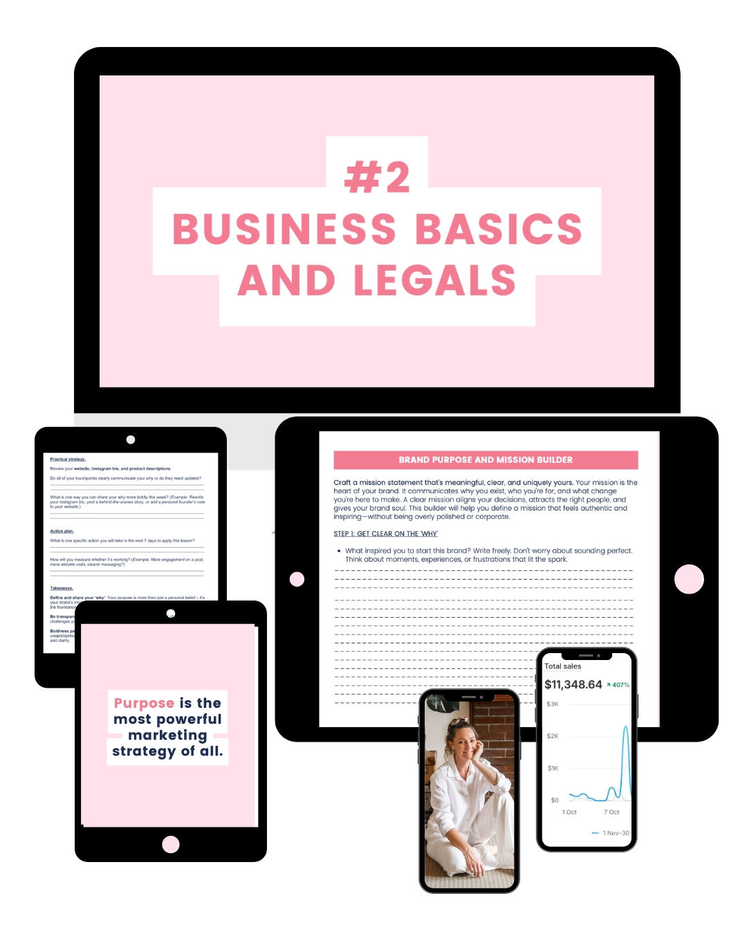 How to launch a sustainable fashion brand in 7 steps The Fashion Advocate business mentor marketing coach