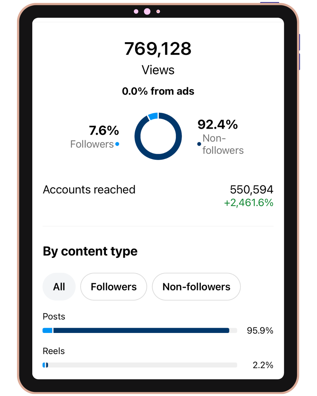 The Fashion Advocate online sustainable fashion business course for prelaunch mentor expert ethical handmade course study AUstralia slow Fashion