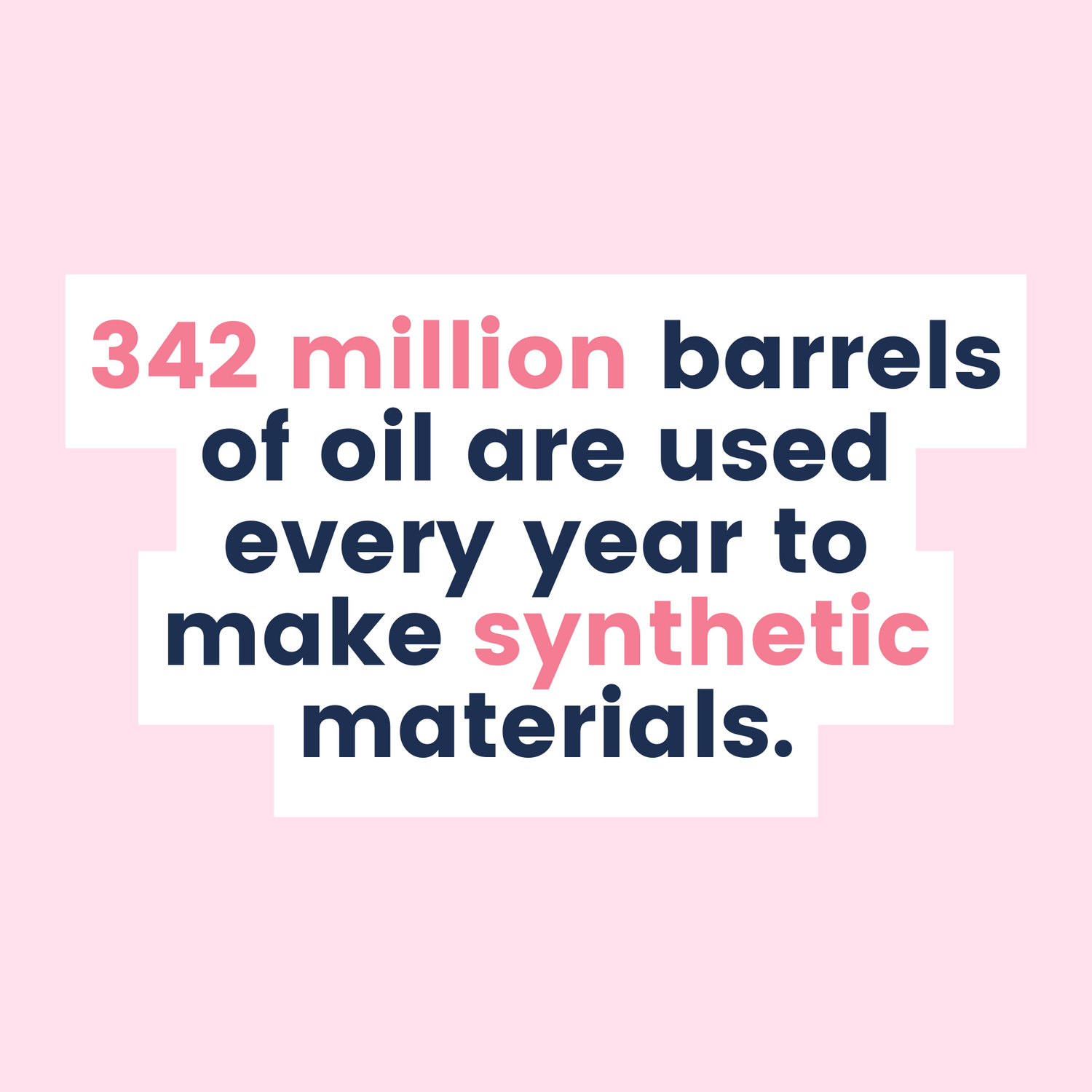 342 million barrels of oil are used every year to make synthetic fibres like polyester Fashion sustainability facts