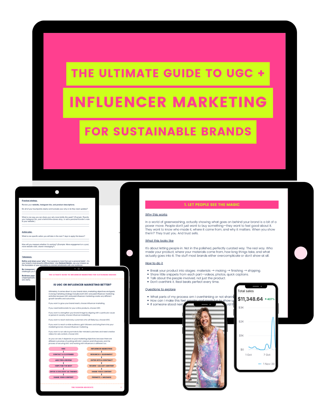 UGC and INFLUENCER MARKETING FOR SUSTAINABLE BRANDS downloadable guide eco marketing